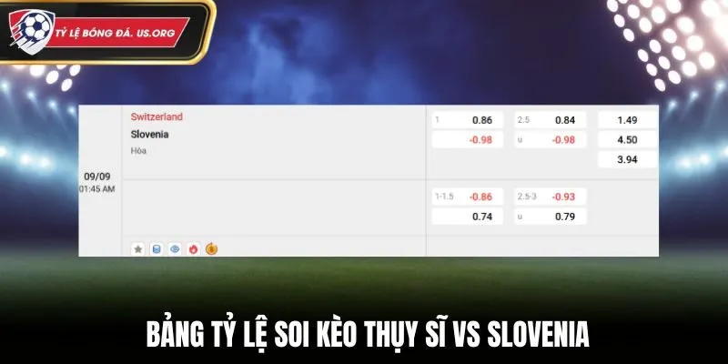 Bảng tỷ lệ soi kèo Thụy Sĩ vs Slovenia