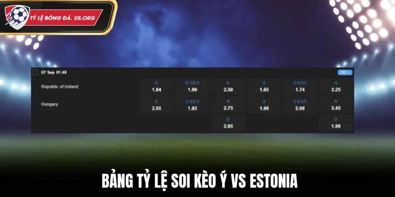 Soi kèo Cộng hòa Ireland vs Hungary - bảng tỷ lệ