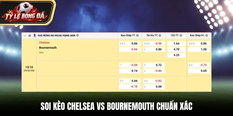 Soi kèo Chelsea vs Bournemouth chuẩn xác qua bảng tỷ lệ kèo